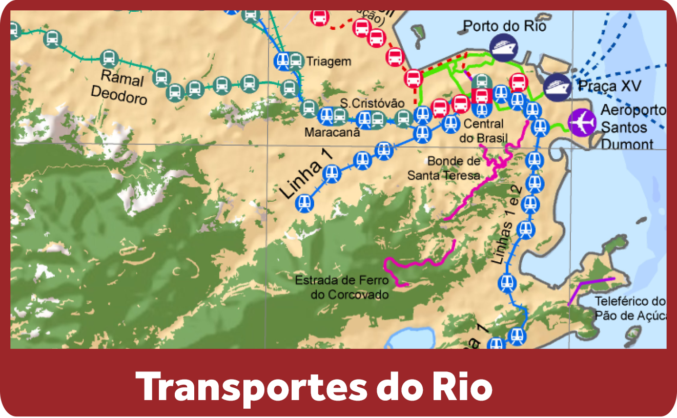 Transportes do rio